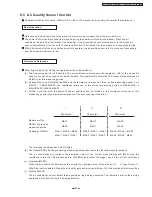 Preview for 23 page of Panasonic CU-PW9DKE Service Manual