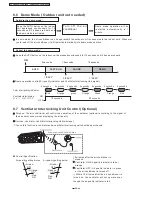 Preview for 26 page of Panasonic CU-PW9DKE Service Manual