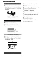 Preview for 38 page of Panasonic CU-PW9DKE Service Manual