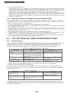 Preview for 40 page of Panasonic CU-PW9DKE Service Manual