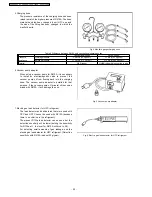 Preview for 42 page of Panasonic CU-PW9DKE Service Manual