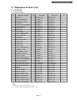 Preview for 61 page of Panasonic CU-PW9DKE Service Manual
