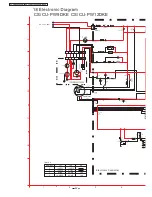 Preview for 62 page of Panasonic CU-PW9DKE Service Manual