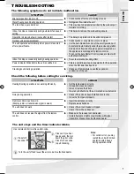 Preview for 7 page of Panasonic CU-RE9JKE-1 Operating Instructions Manual