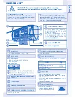 Preview for 9 page of Panasonic CU-S9NKV-7 Operating Instructions Manual