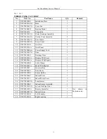 Preview for 14 page of Panasonic CU-UV5RKP Service Manual