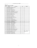 Preview for 16 page of Panasonic CU-UV5RKP Service Manual