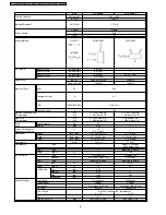 Preview for 8 page of Panasonic CU-V7CKP5 Service Manual