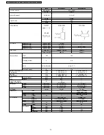 Preview for 10 page of Panasonic CU-V7CKP5 Service Manual