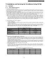 Preview for 45 page of Panasonic CU-V7CKP5 Service Manual