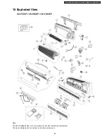 Preview for 65 page of Panasonic CU-V7CKP5 Service Manual