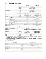 Preview for 9 page of Panasonic CU-YL28HBE5 Service Manual