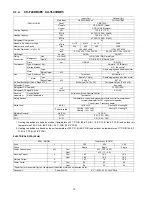 Preview for 10 page of Panasonic CU-YL28HBE5 Service Manual