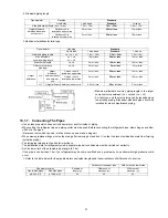 Preview for 37 page of Panasonic CU-YL28HBE5 Service Manual