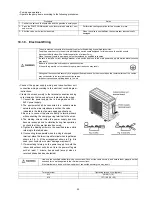 Preview for 39 page of Panasonic CU-YL28HBE5 Service Manual