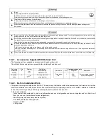 Preview for 44 page of Panasonic CU-YL28HBE5 Service Manual