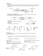 Preview for 45 page of Panasonic CU-YL28HBE5 Service Manual