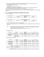 Preview for 49 page of Panasonic CU-YL28HBE5 Service Manual