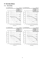 Preview for 56 page of Panasonic CU-YL28HBE5 Service Manual