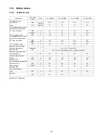 Preview for 102 page of Panasonic CU-YL28HBE5 Service Manual