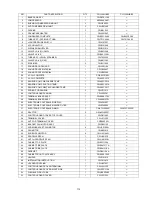 Preview for 115 page of Panasonic CU-YL28HBE5 Service Manual