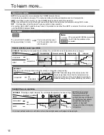 Preview for 10 page of Panasonic CU-Z18SKE Operating Instructions Manual