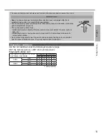 Preview for 11 page of Panasonic CU-Z18SKE Operating Instructions Manual