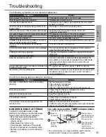 Preview for 13 page of Panasonic CU-Z18SKE Operating Instructions Manual