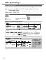 Preview for 58 page of Panasonic CU-Z18SKE Operating Instructions Manual