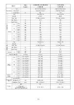 Предварительный просмотр 20 страницы Panasonic CU-Z20VKE Installation Instruction