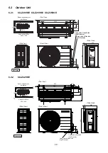 Предварительный просмотр 30 страницы Panasonic CU-Z20VKE Installation Instruction