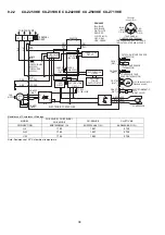 Предварительный просмотр 39 страницы Panasonic CU-Z20VKE Installation Instruction