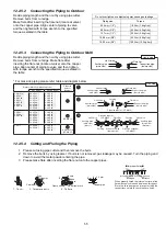 Предварительный просмотр 56 страницы Panasonic CU-Z20VKE Installation Instruction