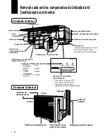 Предварительный просмотр 34 страницы Panasonic CUG95KE Operating Instructions Manual