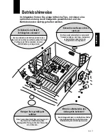 Предварительный просмотр 71 страницы Panasonic CUG95KE Operating Instructions Manual