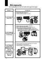 Предварительный просмотр 76 страницы Panasonic CUG95KE Operating Instructions Manual