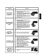 Предварительный просмотр 77 страницы Panasonic CUG95KE Operating Instructions Manual