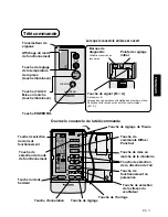 Предварительный просмотр 87 страницы Panasonic CUG95KE Operating Instructions Manual