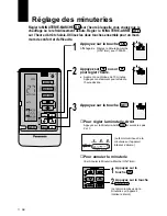 Предварительный просмотр 94 страницы Panasonic CUG95KE Operating Instructions Manual