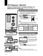 Предварительный просмотр 96 страницы Panasonic CUG95KE Operating Instructions Manual