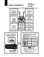 Предварительный просмотр 156 страницы Panasonic CUG95KE Operating Instructions Manual