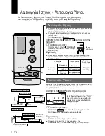 Предварительный просмотр 174 страницы Panasonic CUG95KE Operating Instructions Manual