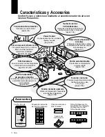 Предварительный просмотр 186 страницы Panasonic CUG95KE Operating Instructions Manual