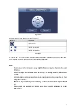Предварительный просмотр 12 страницы Panasonic CV-CFW101AL User Manual