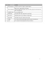 Предварительный просмотр 9 страницы Panasonic CV-CFW103L User Manual