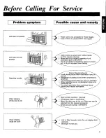 Preview for 9 page of Panasonic CW-2005SU Operating Instructions Manual