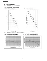 Preview for 16 page of Panasonic CW-A90VE Service Manual