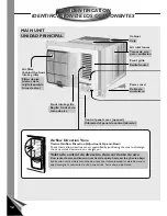 Предварительный просмотр 14 страницы Panasonic CW-C100AU Install And Operation Instructions