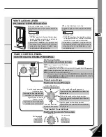 Предварительный просмотр 15 страницы Panasonic CW-C100AU Install And Operation Instructions