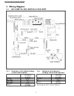 Preview for 4 page of Panasonic CW-C180EF-M Service Manual